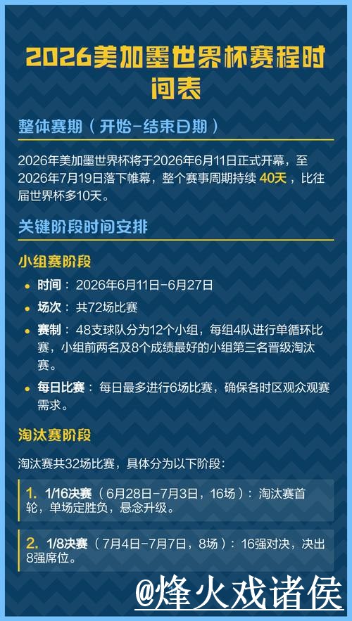 美加墨世界杯球队预测怎么找？赛程影响和赛前数据说明