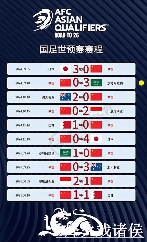 2026世界杯实时比分入口更新,赛果查询和比赛结果别弄错 2026世界杯实时比分入口更新,赛果查询和比赛结果别弄错