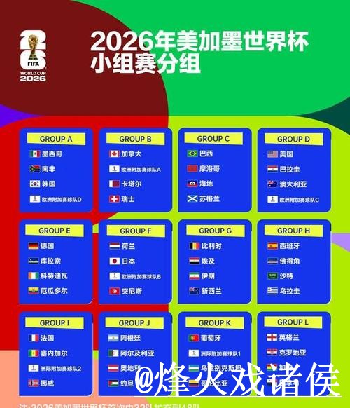 2026世界杯小组赛官方入口解析,登录问题和手机端进入怎么看 2026世界杯小组赛官方入口解析,登录问题和手机端进入怎么看