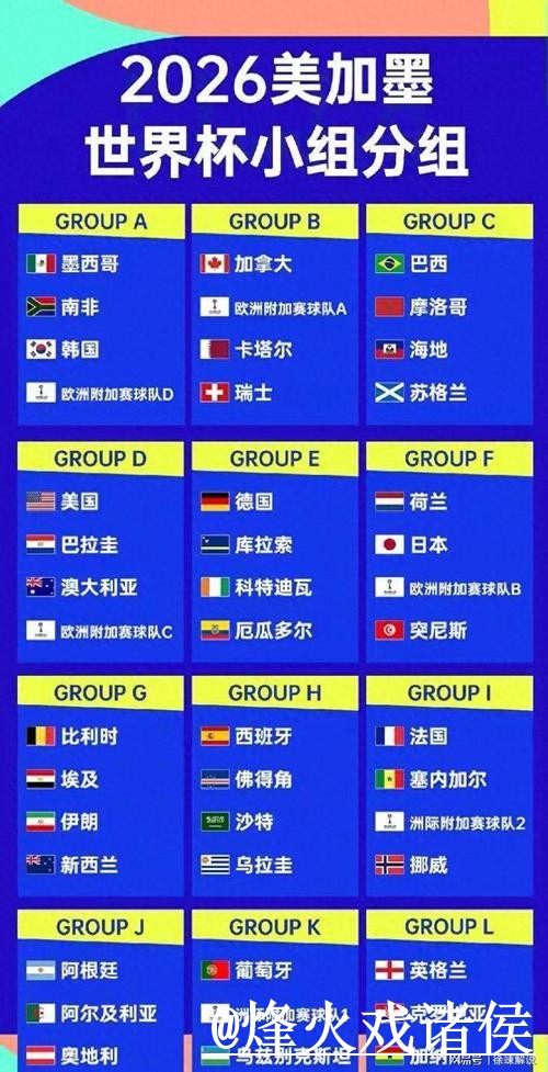 2026世界杯小组赛官方入口解析,登录问题和手机端进入怎么看 2026世界杯小组赛官方入口解析,登录问题和手机端进入怎么看