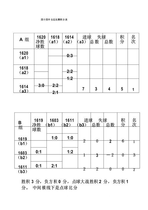 2026世界杯赛前实时比分解析,网站选择和手机端查询怎么看 2026世界杯赛前实时比分解析,网站选择和手机端查询怎么看